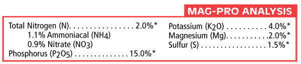 Dyna-Gro Mag-Pro Analysis