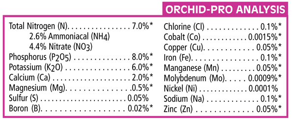 Dyna-Gro Orchid Pro Analysis